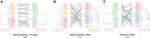 Variation at the common polysaccharide antigen locus drives lipopolysaccharide diversity within the Pseudomonas syringae species complex